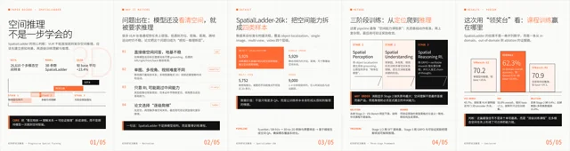 Easel：从选题到发布，用 AI 做自媒体